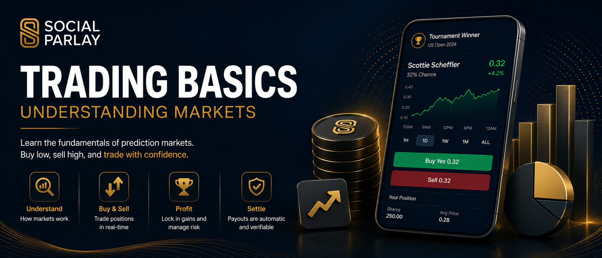 Trading Basics