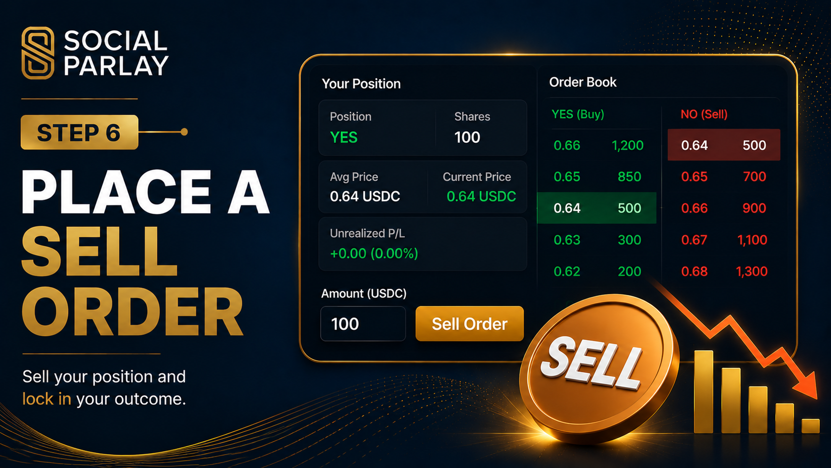 Place a Sell Order